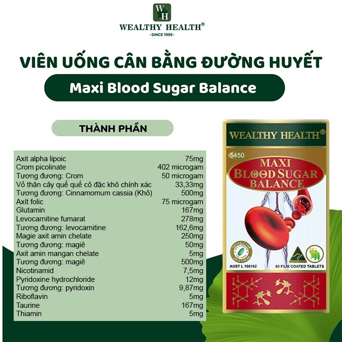 Viên uống đường huyết Maxi Blood Sugar Balance có tốt không?