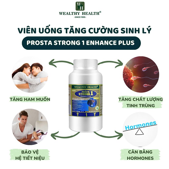 Viên uống hỗ trợ sinh lý Wealthy Health Prosta Strong 1 có tốt không?