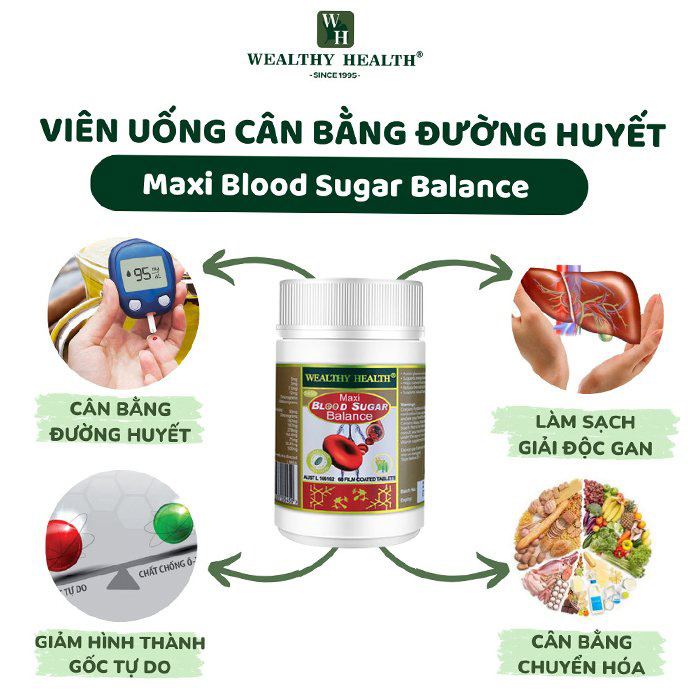 Maxi Blood Sugar Balance Review – Đánh giá chi tiết sản phẩm hỗ trợ cân bằng đường huyết