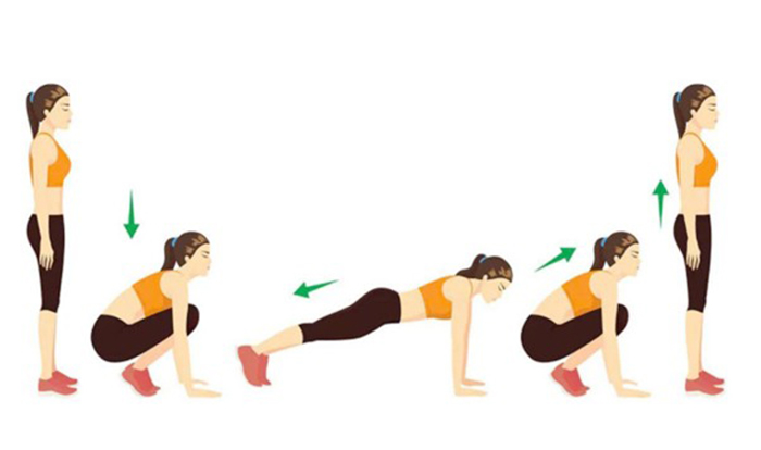 Mách nhỏ bạn 7 cách giảm mỡ bụng hiệu quả, an toàn và khoa học này nhé