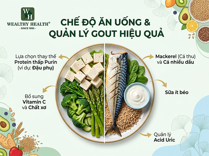 Thay thế cá thu bằng gì trong bữa cơm cho người axit uric cao?