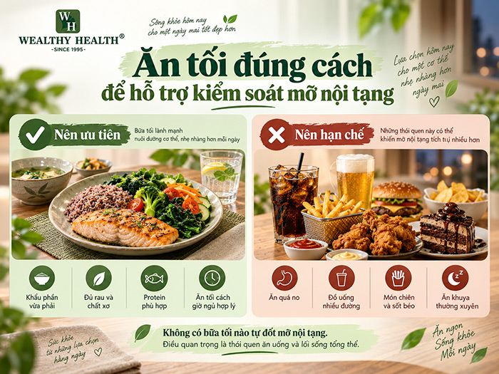 Ăn tối đúng cách để hỗ trợ kiểm soát mỡ nội tạng